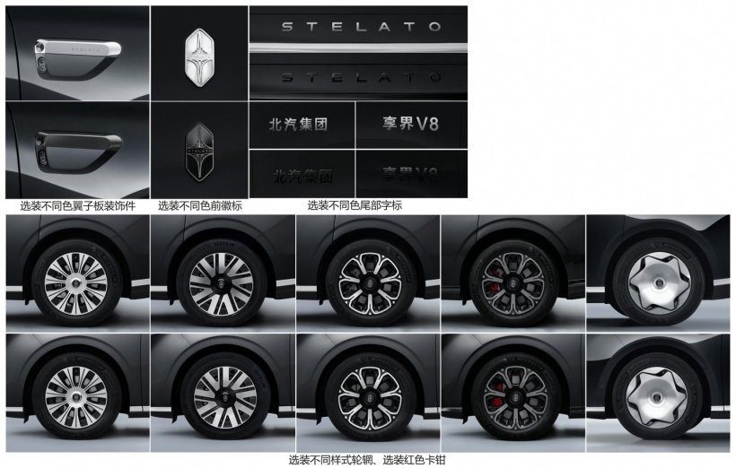 HIMA Xiangjie V8 EV / EREV 2026 - exterior, exterior options miit detail, China MIIT filing / HIMA watchlist market